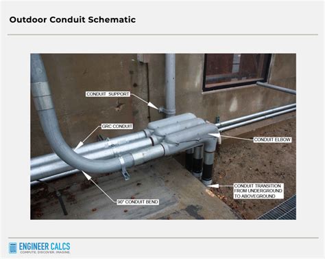 working with rigid electrical conduit